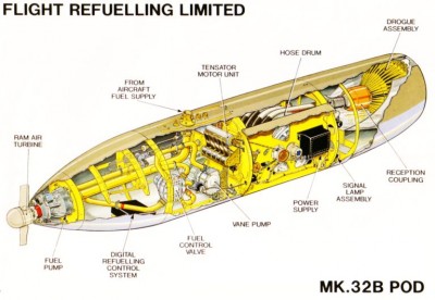 FRL-Mk_32B-Pod-S.jpg