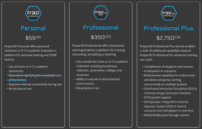 Prepar3Dv6License-1.png